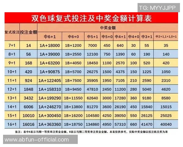 足球彩票17076推荐分析与预测助您赢取大奖的最佳策略分享